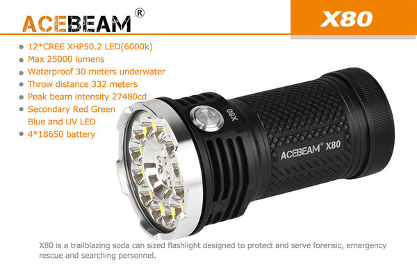 AceBeam X80 mit 25.000 Lumen