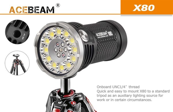 AceBeam X80-UV mit 10.000 Lumen
