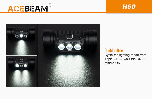 AceBeam H50 Stirnlampe