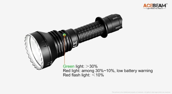AceBeam L19 mit grüner LED
